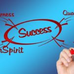 Katere so vrhunske podjetniške šole?